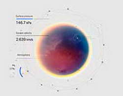 Валерий Сюткин продаёт квартиру со столом Наполеона за полмиллиарда рублей